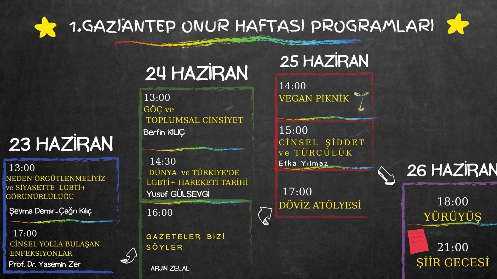 1.  Gaziantep Onur Haftası programı belli oldu | Kaos GL - LGBTİ+ Haber Portalı Haber