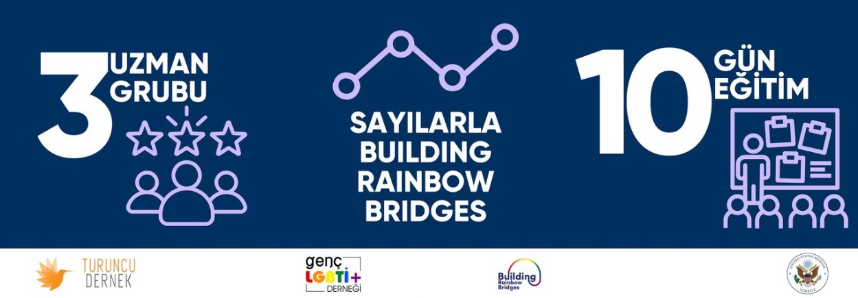 Building Rainbow Bridges’ın eğitimleri nasıl geçti? Kaos GL - LGBTİ+ Haber Portalı