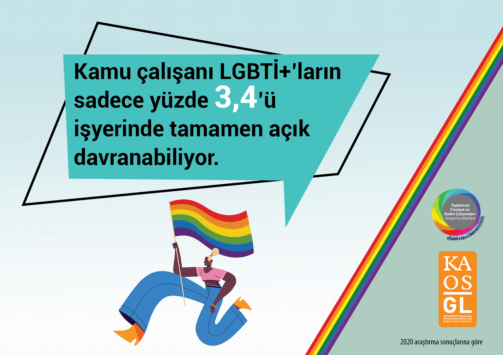 “İşyerinde açık olamamak da ayrımcılık” | Kaos GL - LGBTİ+ Haber Portalı Haber