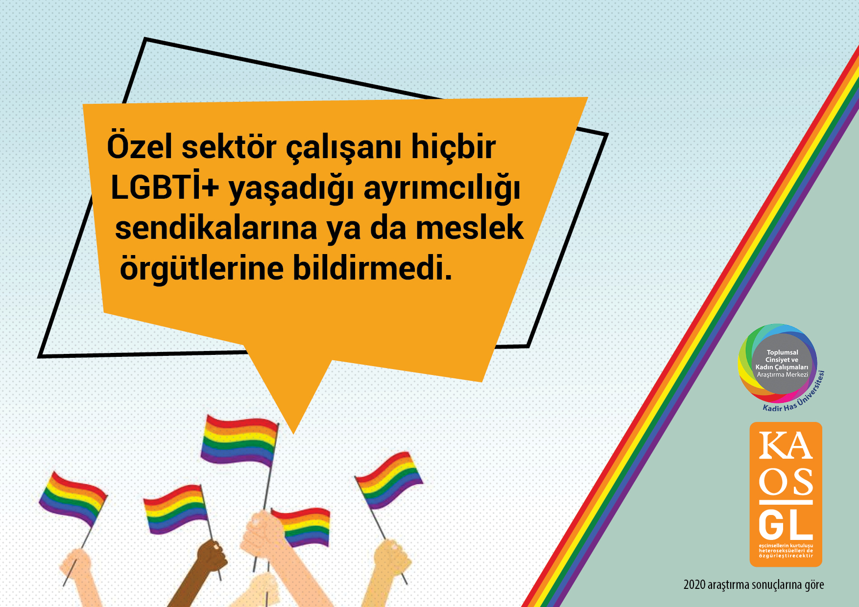 “LGBTİ+’ların ekonomik ve sosyal hakları sendikaların önceliği değil” | Kaos GL - LGBTİ+ Haber Portalı Haber
