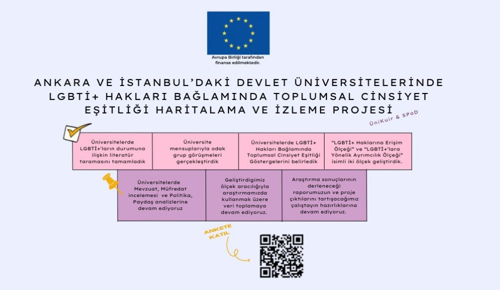 ÜniKuir ve SPoD’dan Ankara ve İstanbul’da bulunan Devlet Üniversitelerindeki öğrencilere yönelik anket Kaos GL - LGBTİ+ Haber Portalı