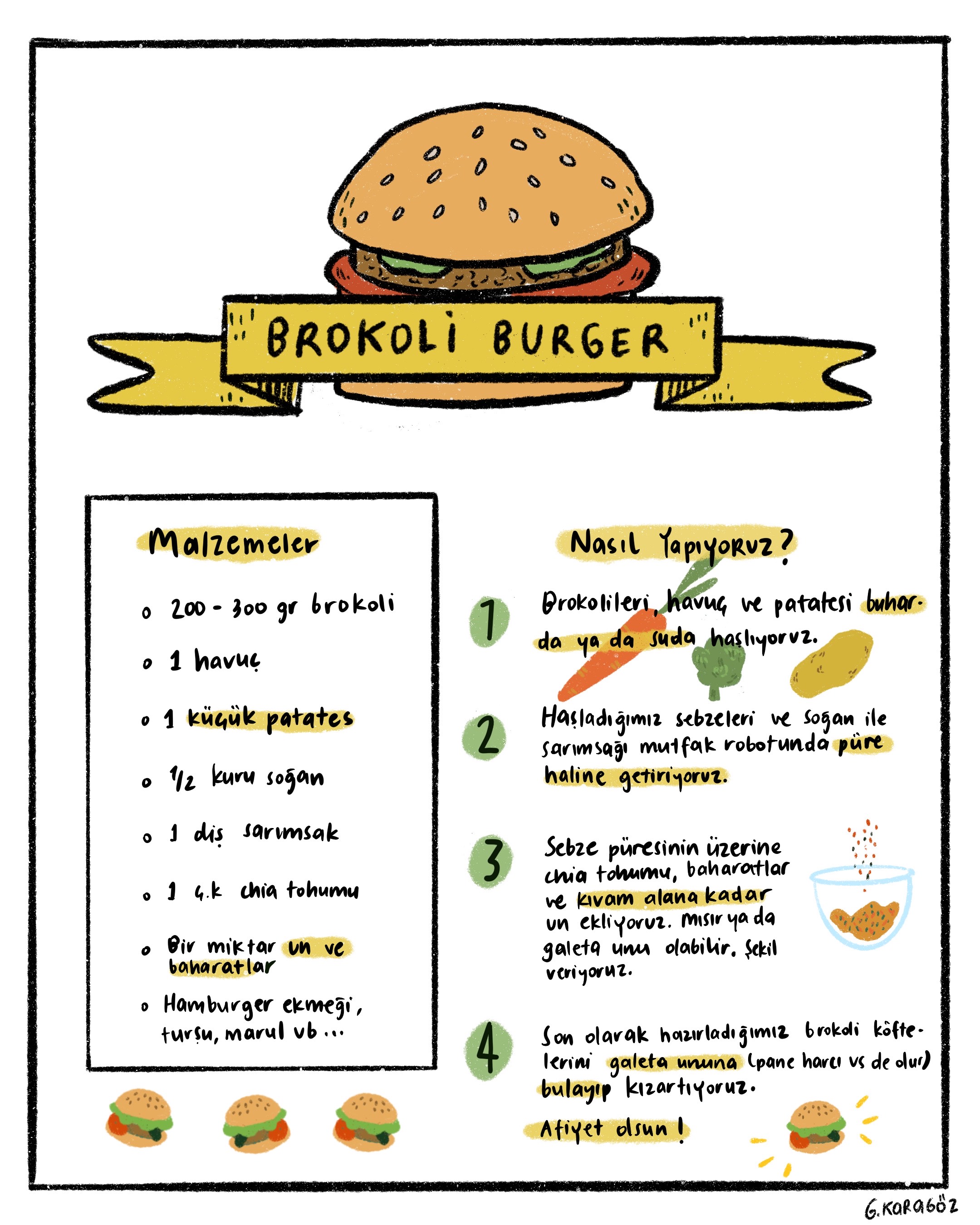 Çizgili Tarifler: Brokoli Burger | Kaos GL - LGBTİ+ Haber Portalı Gökkuşağı Forumu Köşe Yazısı